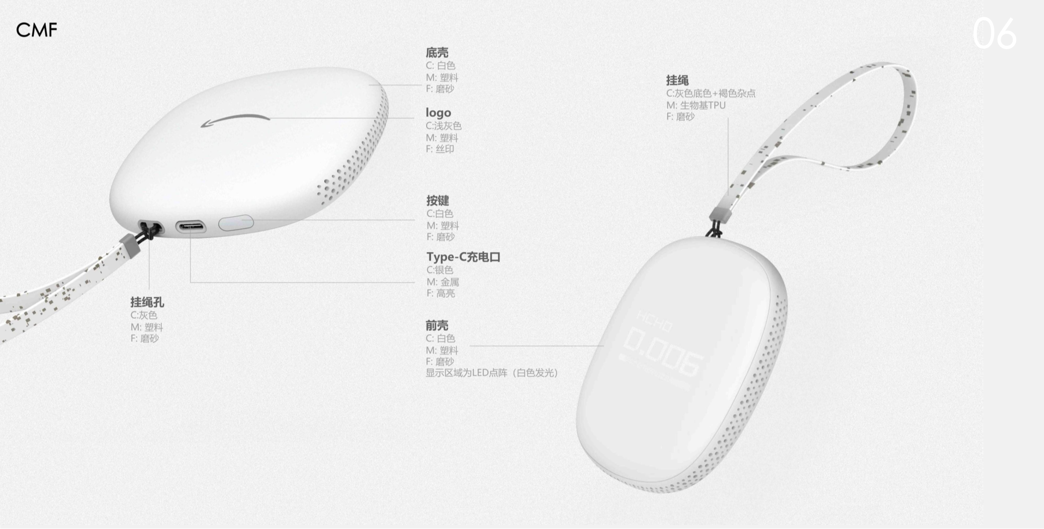 Collation of 2023 works，