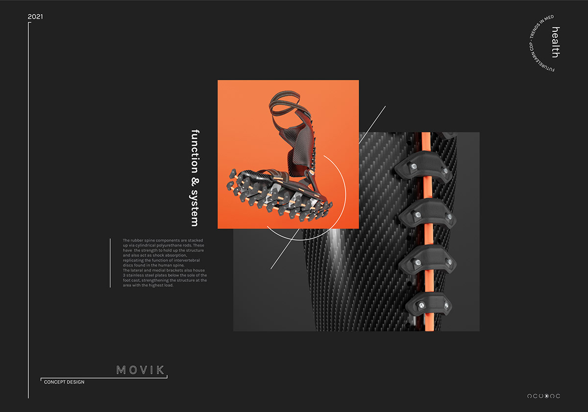 medical apparatus and instruments，orthosis，Auxiliary technology，