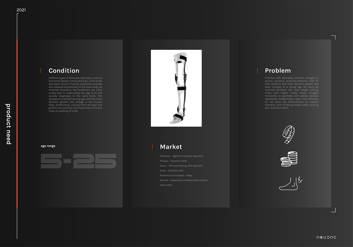 medical apparatus and instruments，orthosis，Auxiliary technology，