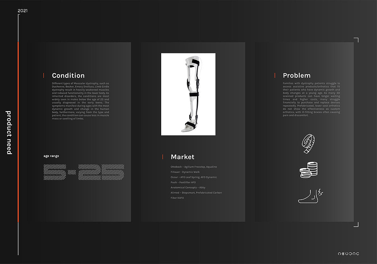 medical apparatus and instruments，orthosis，Auxiliary technology，