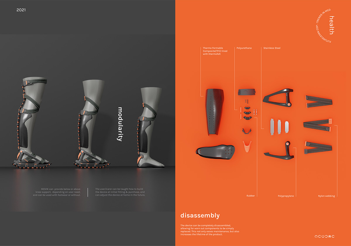 medical apparatus and instruments，orthosis，Auxiliary technology，