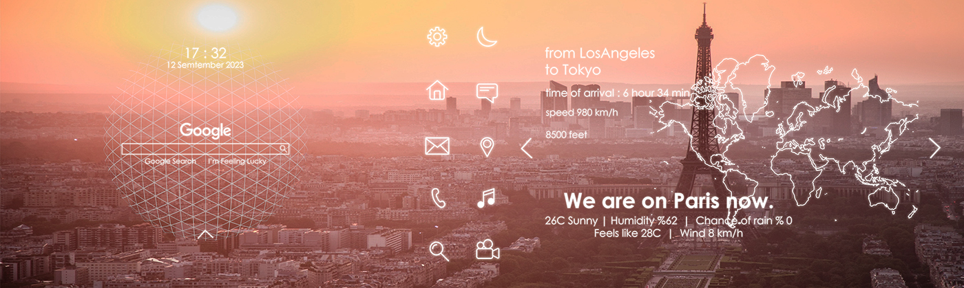 aircraft，indoor，Project analysis，vehicle，