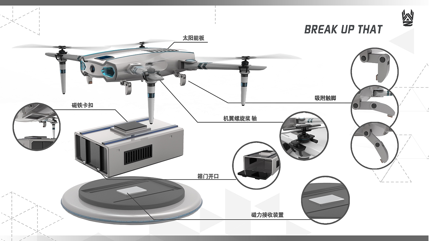 UAV，vehicle，conceptual design，Student works，