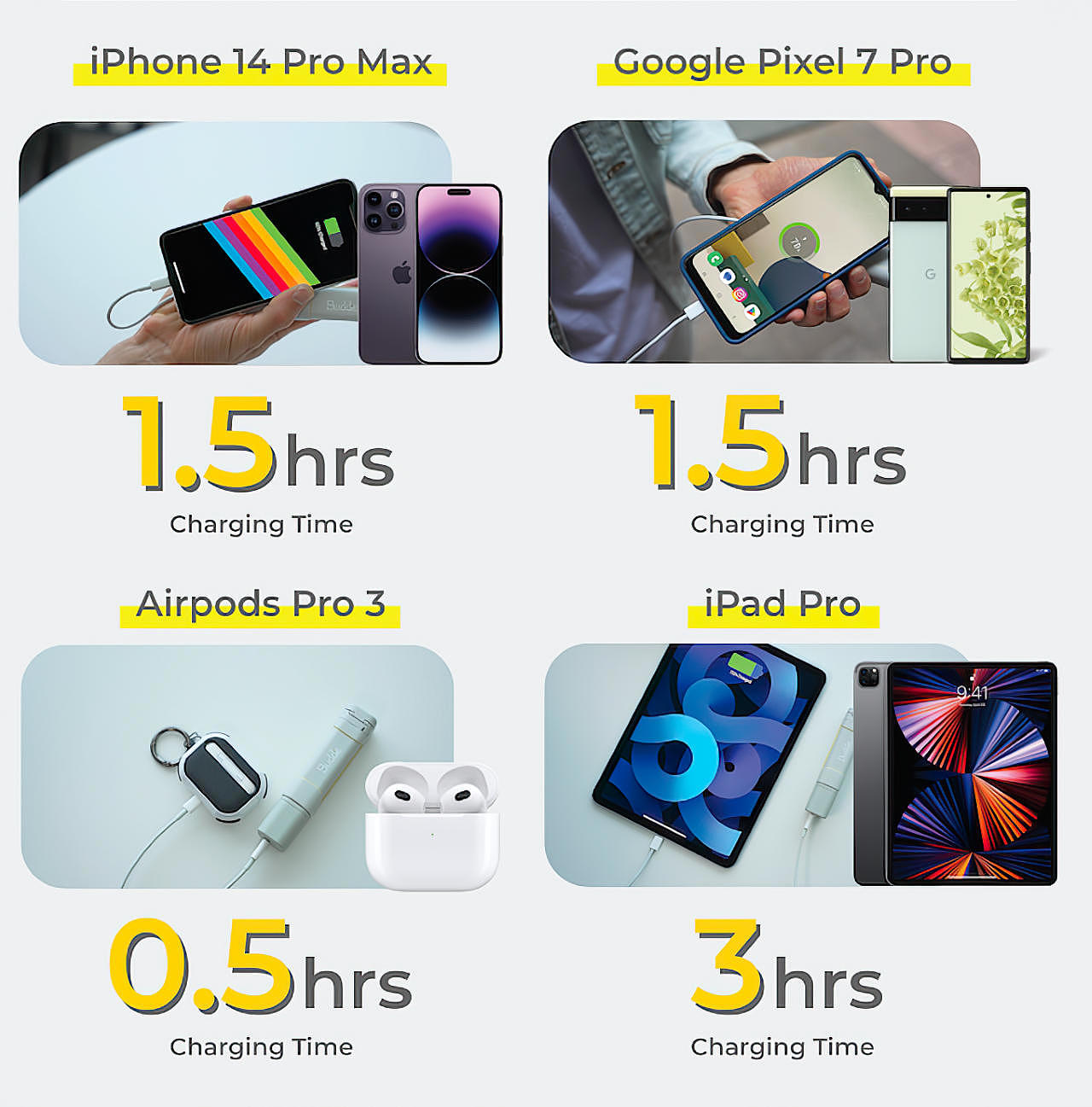 Buddie，charge，lamp，Small，modularization，