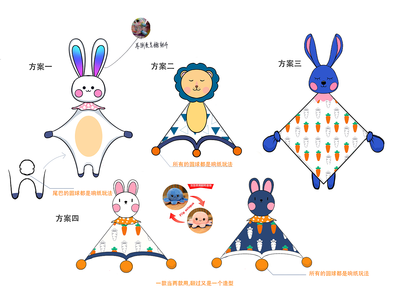 Baby toys，Toy design，