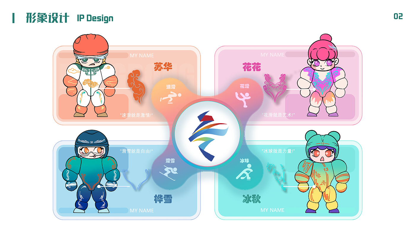 IP Design，Winter Olympics，Children's Toys，