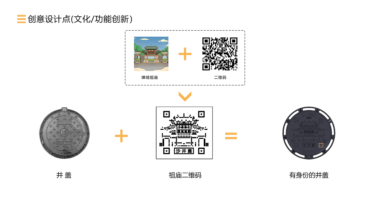 智能科技，万物互联，文化创意，新物种，