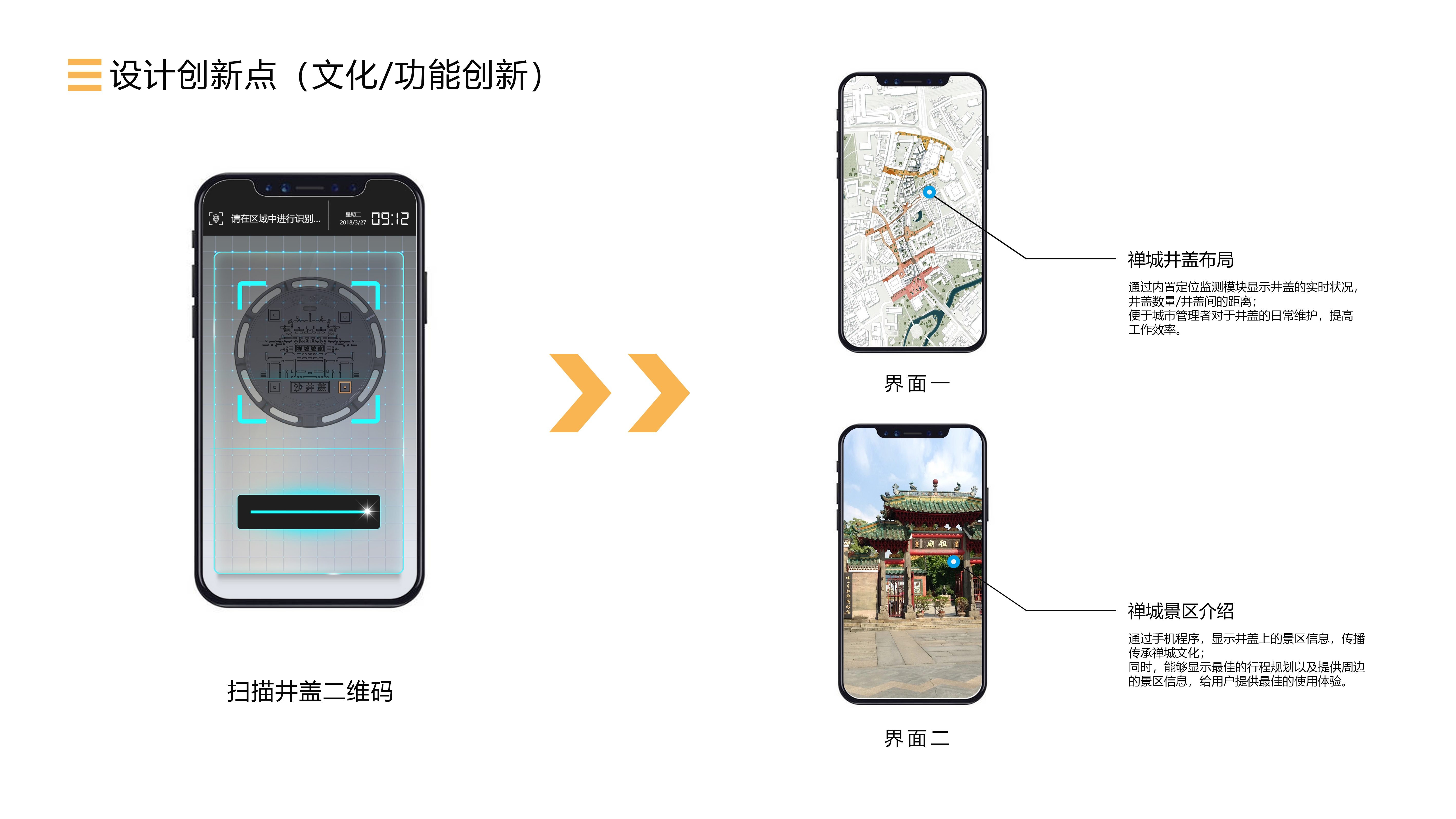 Intelligent technology，Interconnection of all things，Creative culture，New species，