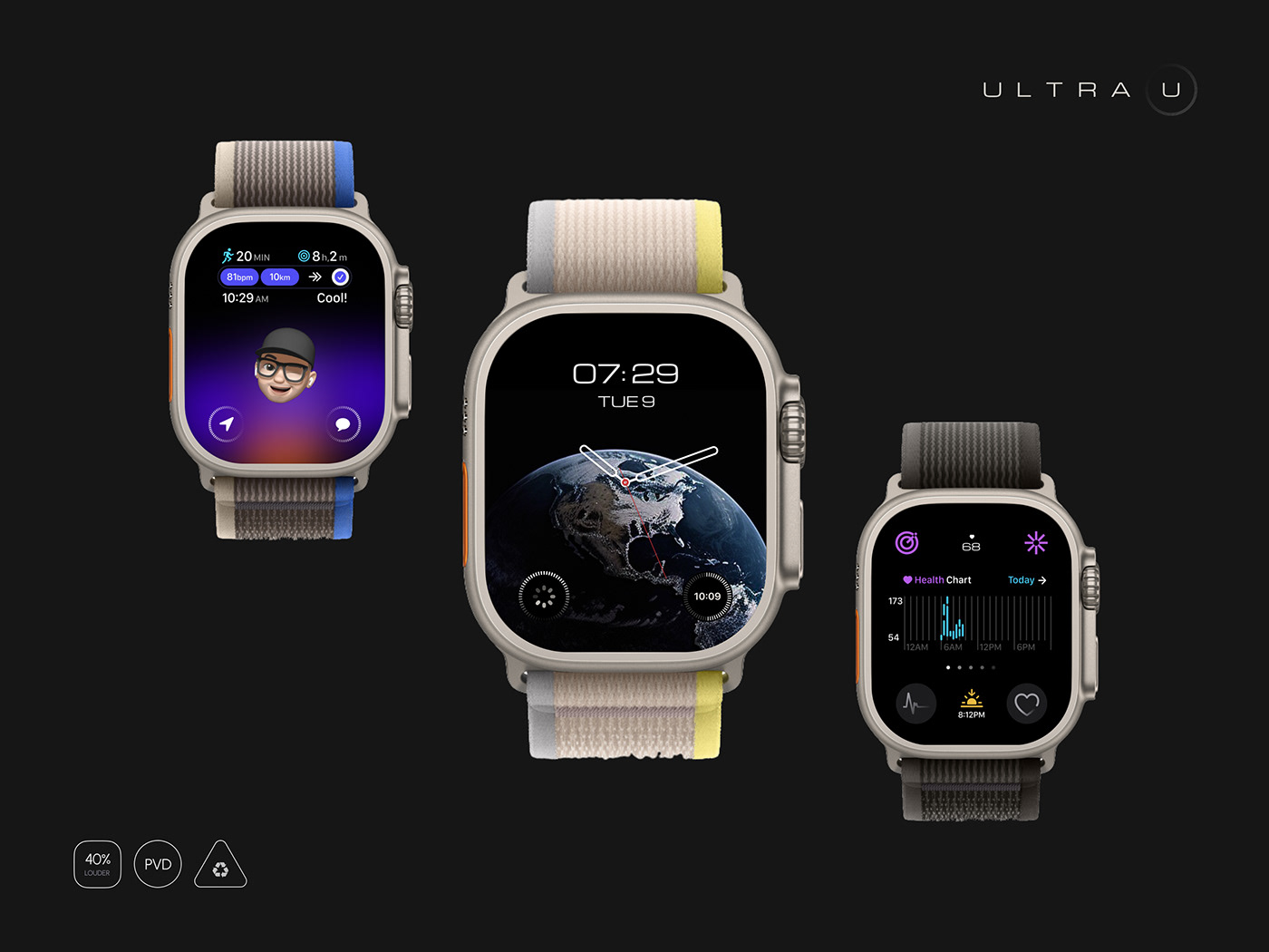 Wrist watch，Intelligent Watch，Apple，