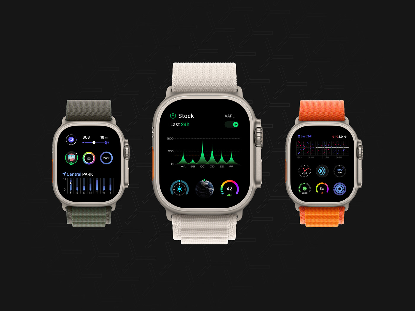 Wrist watch，Intelligent Watch，Apple，