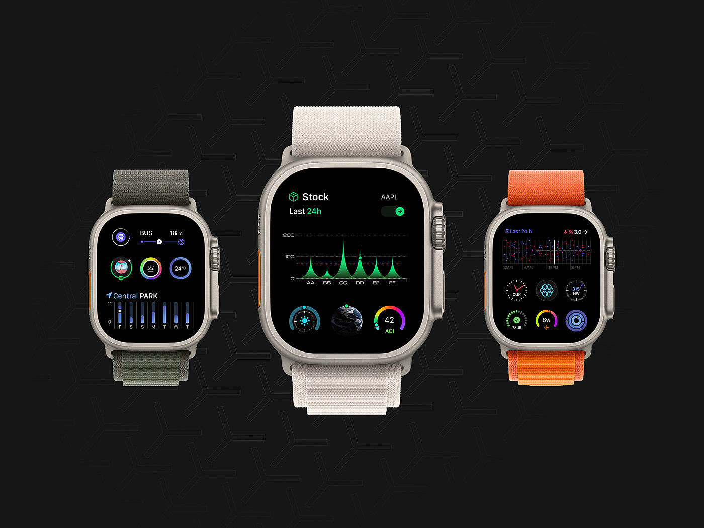 Wrist watch，Intelligent Watch，Apple，