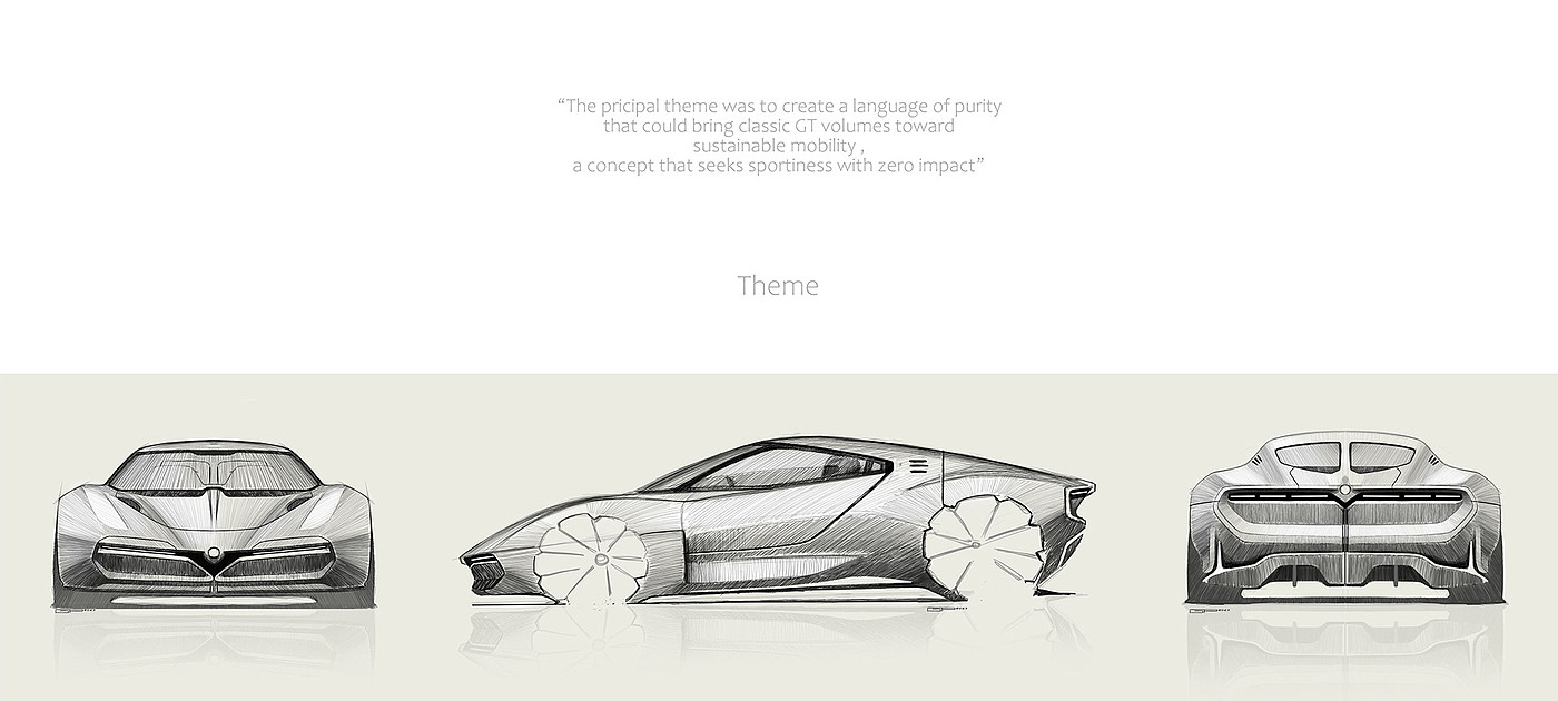 Sports car，Coupe，Electric vehicle，