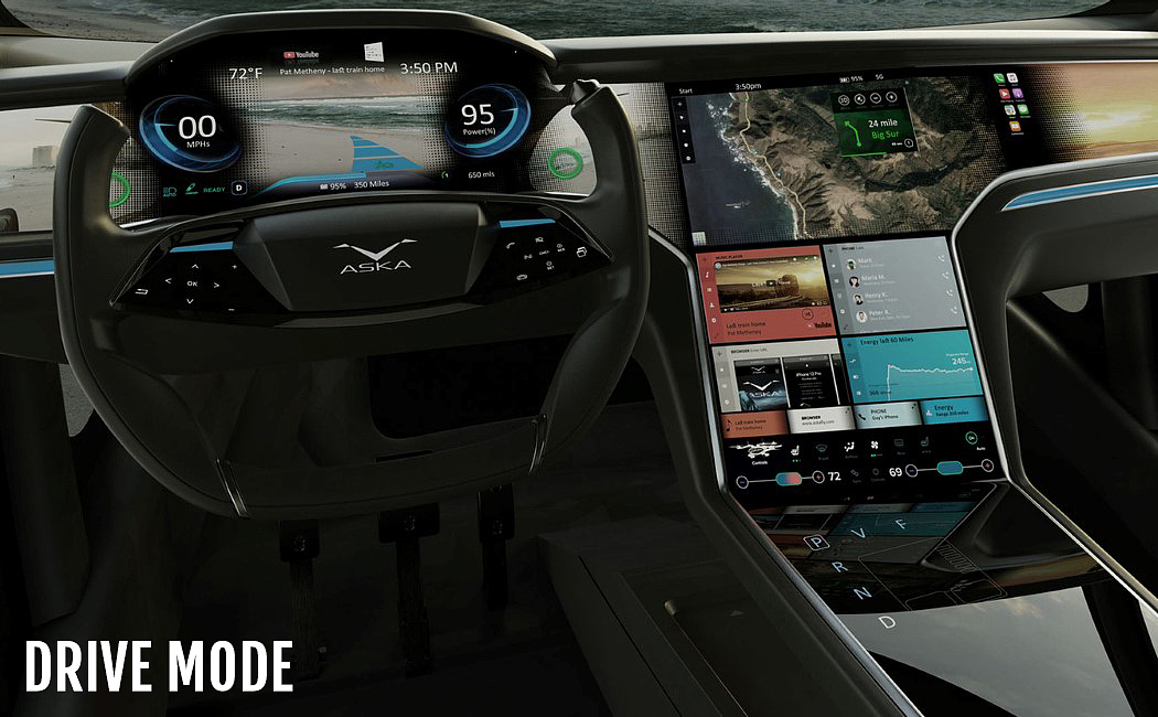 automobile，Flying car，aircraft，