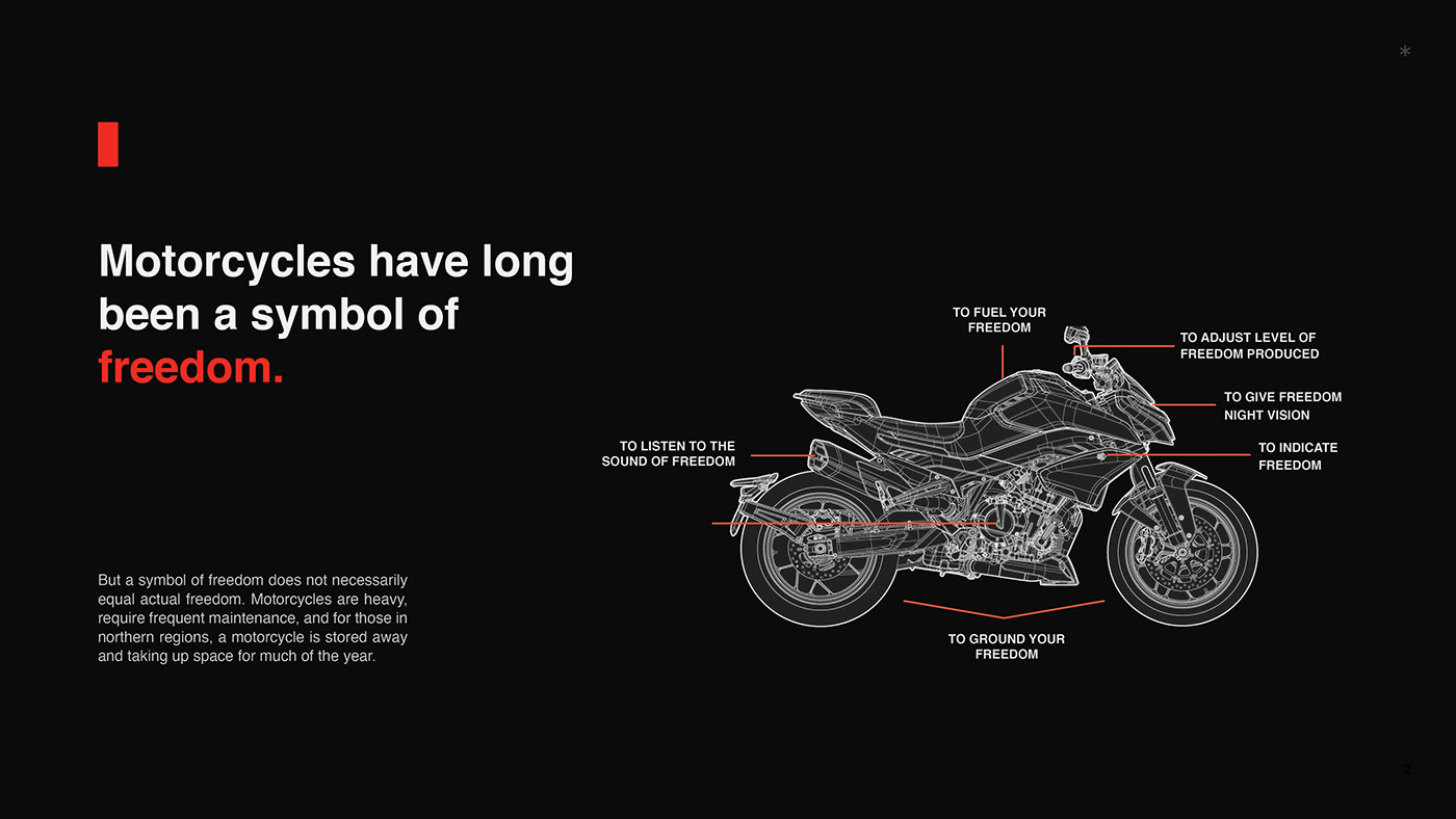motorcycle，Electric vehicle，Render，