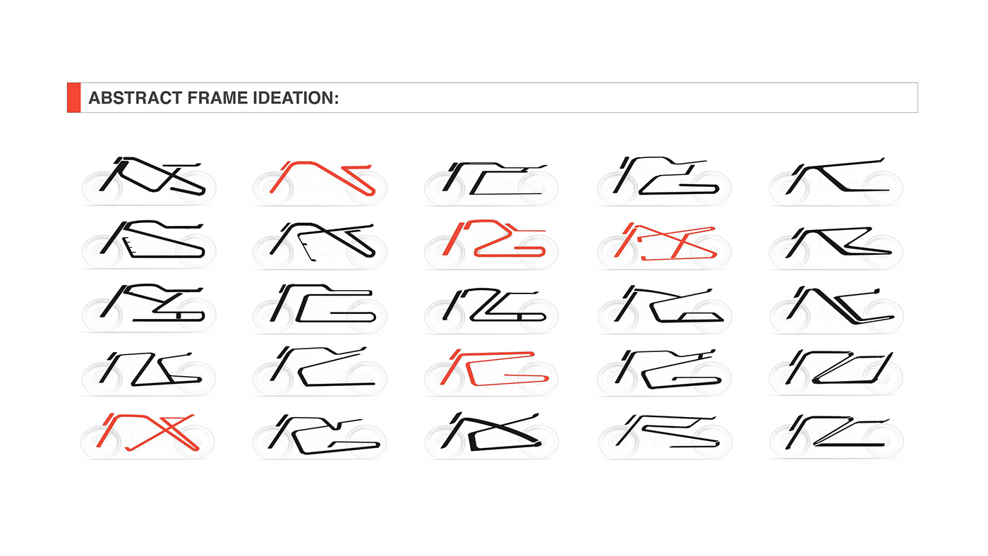 motorcycle，Electric vehicle，Render，