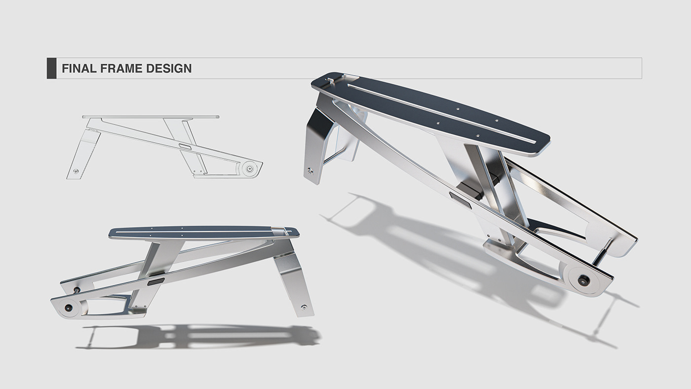 motorcycle，Electric vehicle，Render，