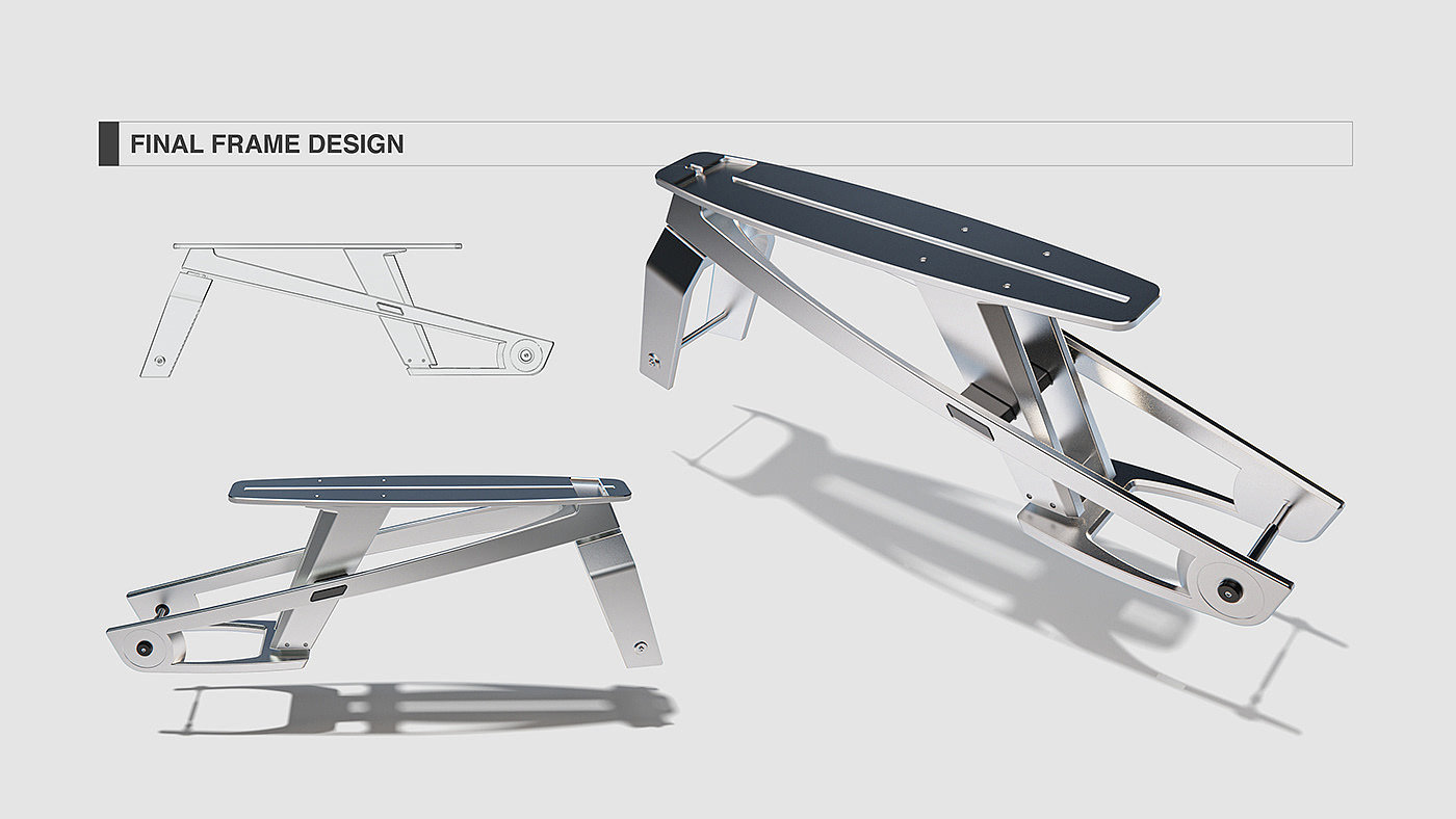 motorcycle，Electric vehicle，Render，