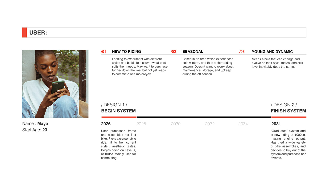 motorcycle，Electric vehicle，Render，