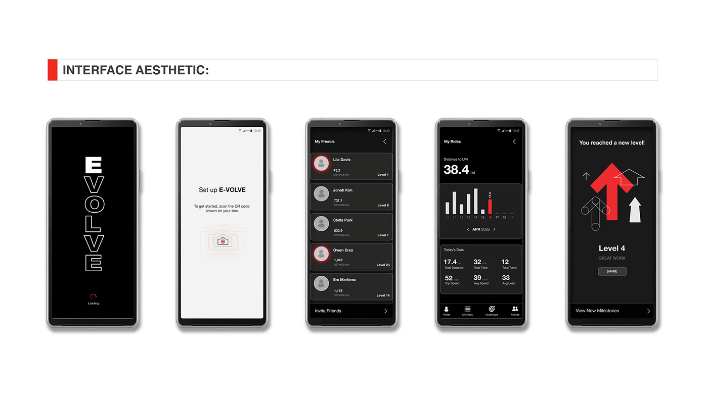 motorcycle，Electric vehicle，Render，