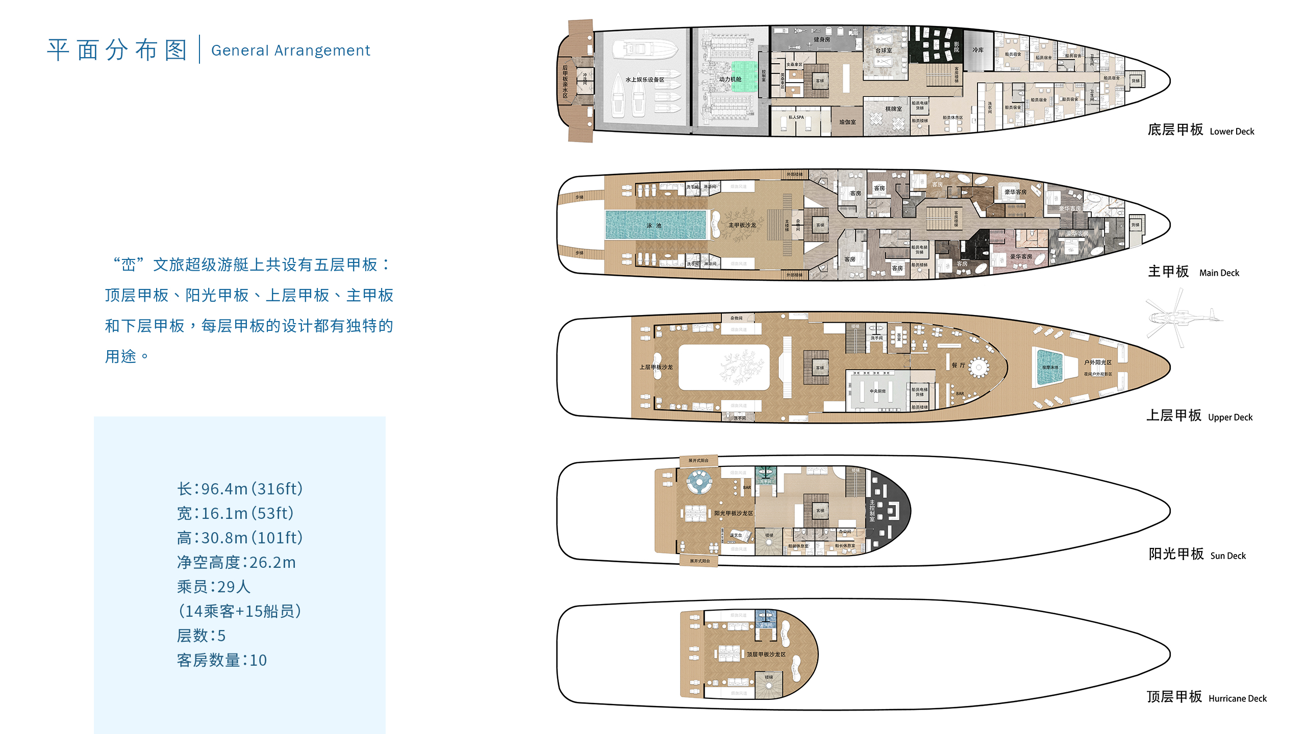 vehicle，Super Yacht ，yacht，Maritime Traffic，Graduation project，industrial design，marine equipment，