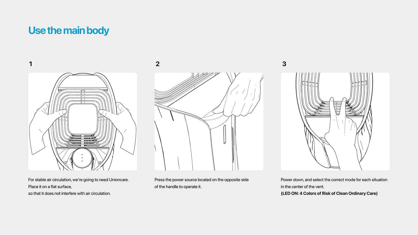 UNION CARE，Air filter，ultraviolet rays，