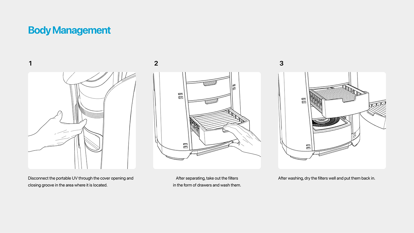 UNION CARE，Air filter，ultraviolet rays，