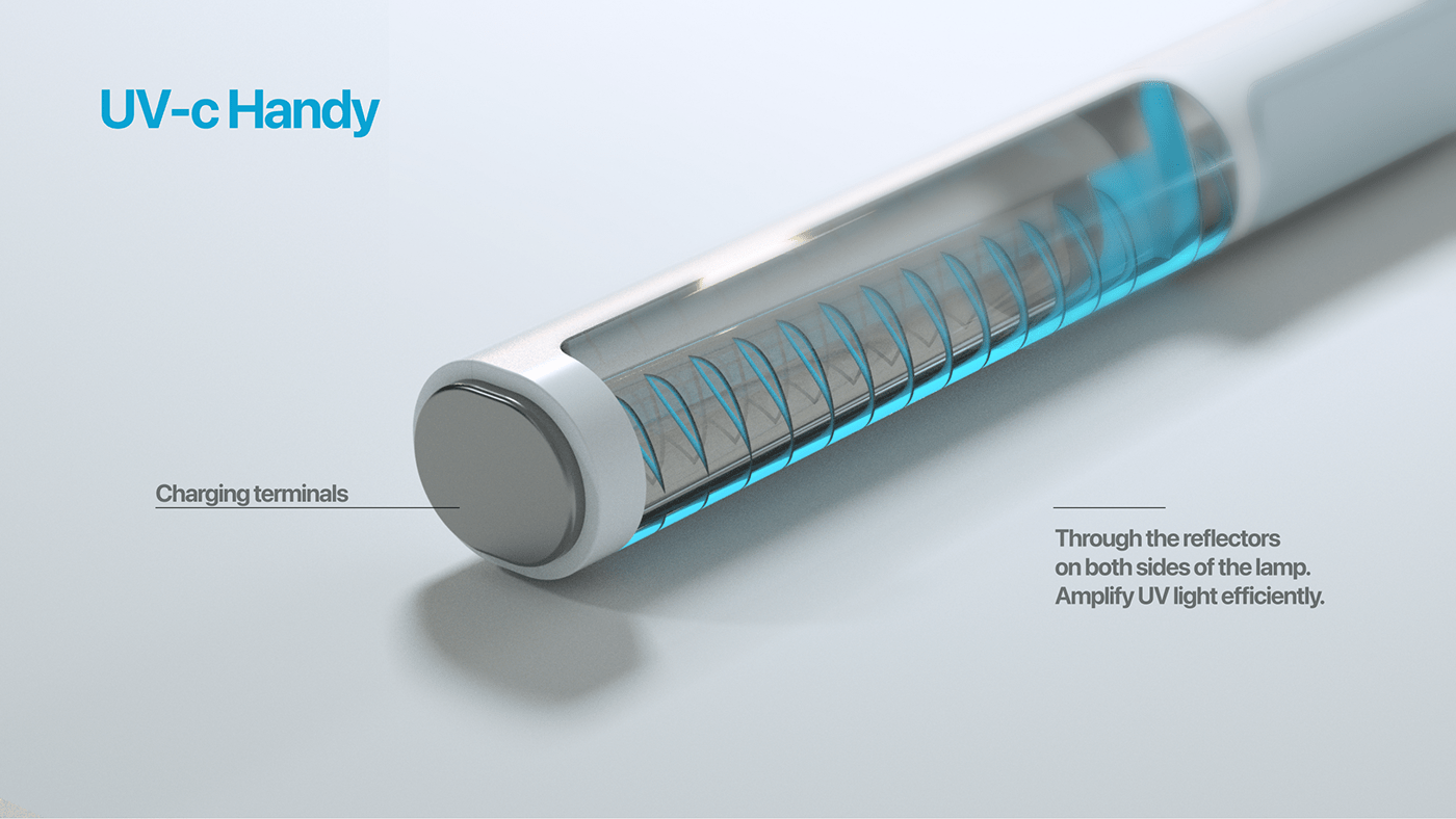 UNION CARE，Air filter，ultraviolet rays，