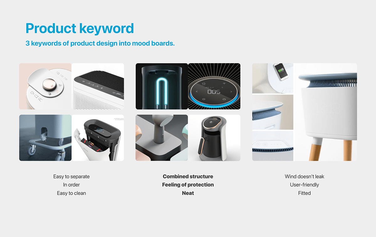 UNION CARE，Air filter，ultraviolet rays，