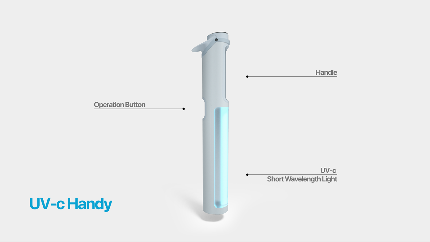 UNION CARE，Air filter，ultraviolet rays，