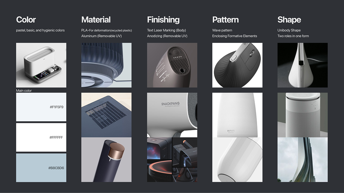 UNION CARE，Air filter，ultraviolet rays，