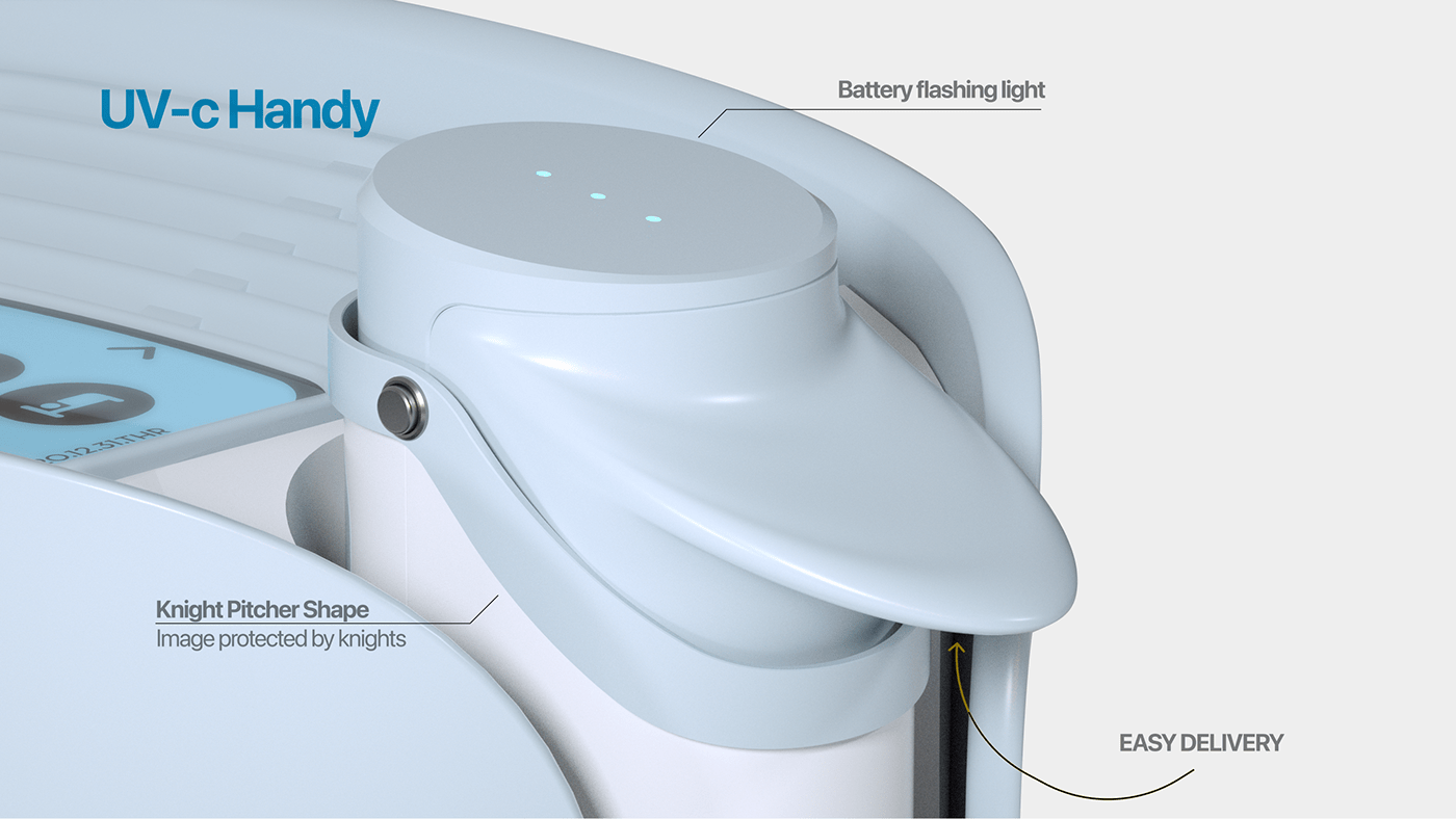 UNION CARE，Air filter，ultraviolet rays，