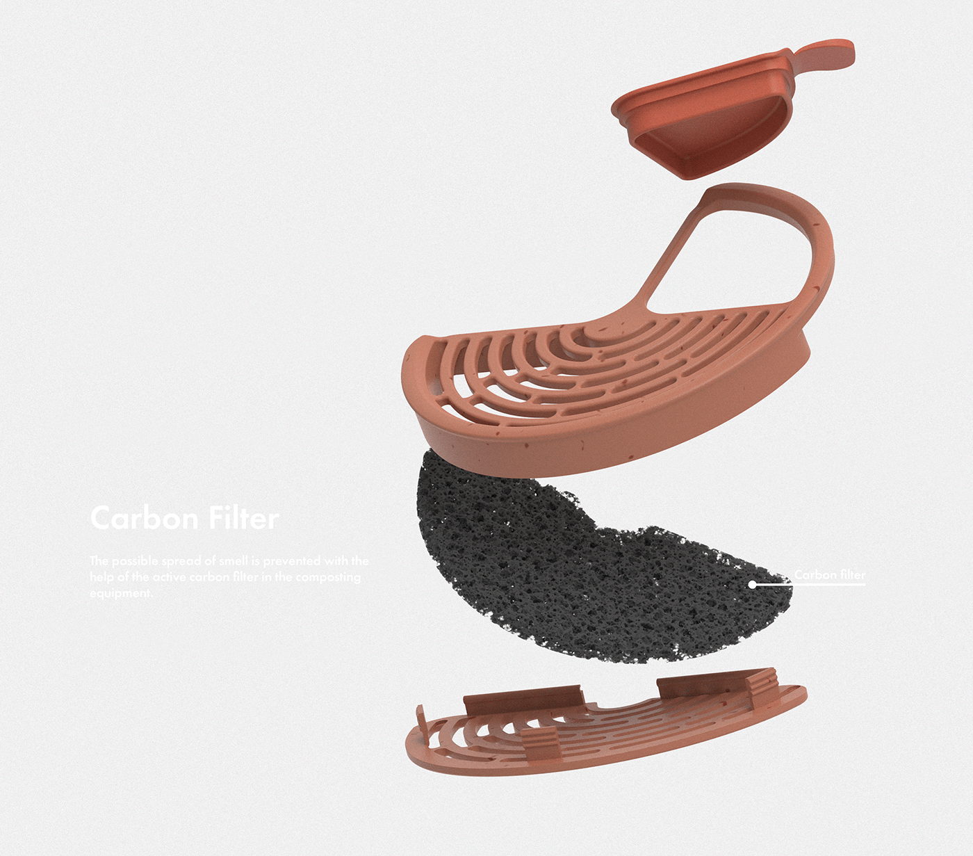 Food waste，compost，recycling，