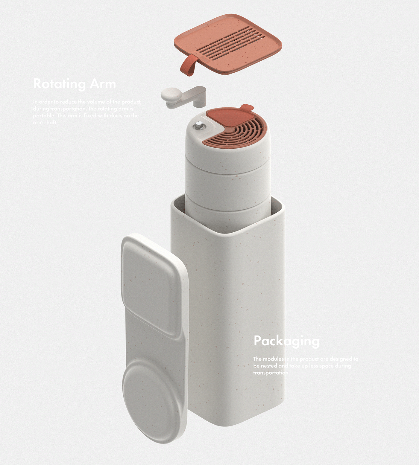 Food waste，compost，recycling，