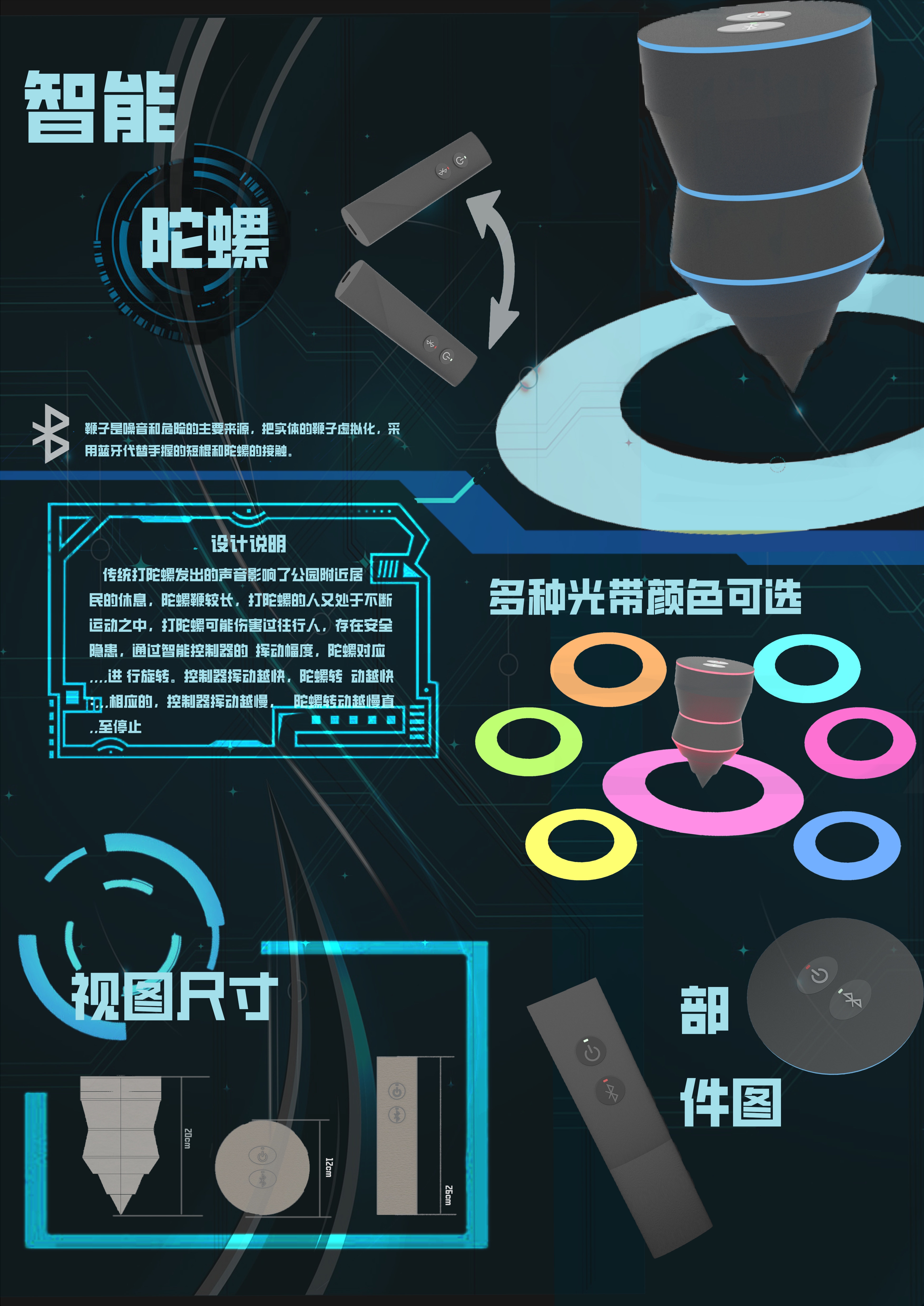 Industrial design sophomore last semester，