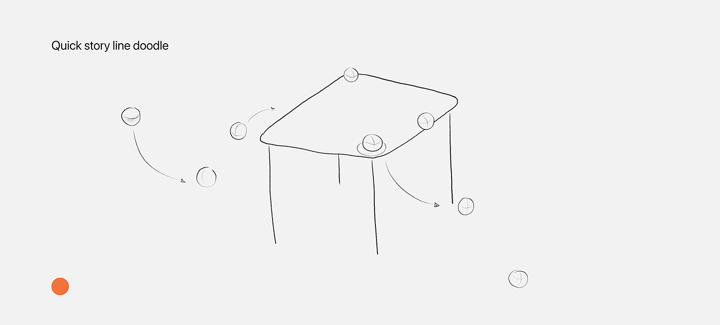 Desktop design，visualization，Product visualization，