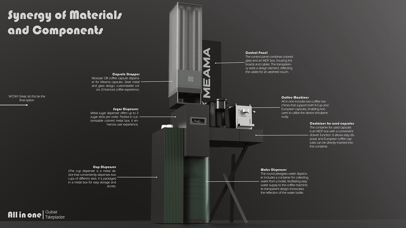 All in One，Coffee machine，Coffee equipment，product design，