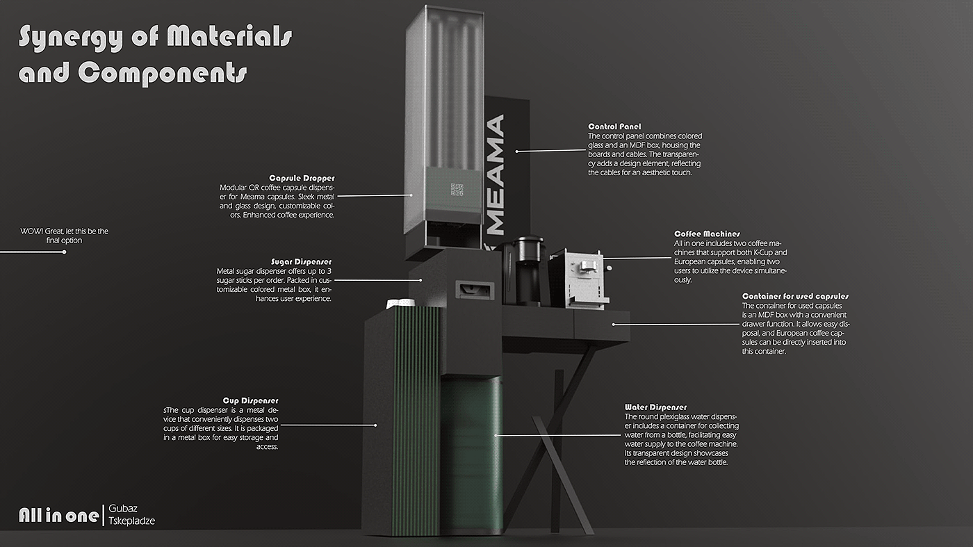 All in One，Coffee machine，Coffee equipment，product design，