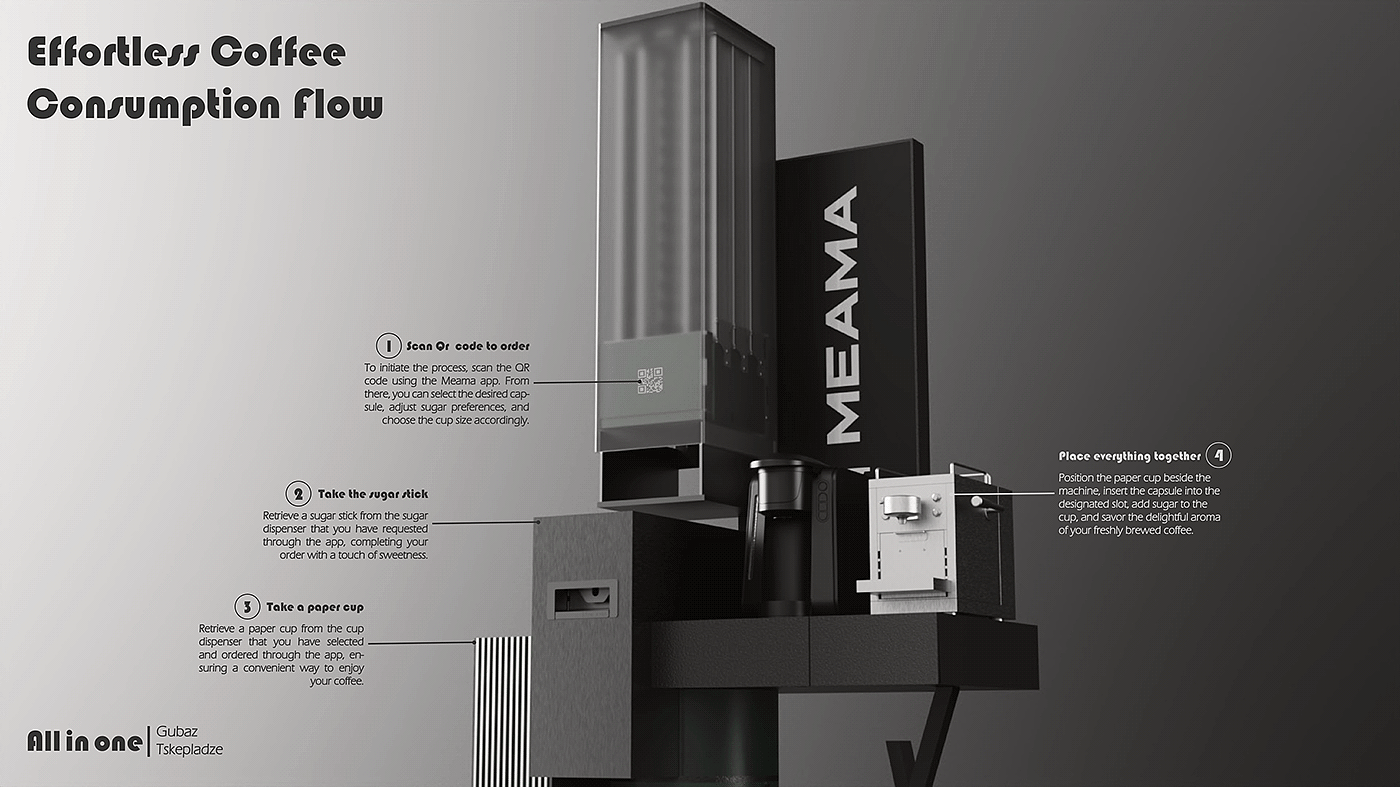 All in One，Coffee machine，Coffee equipment，product design，