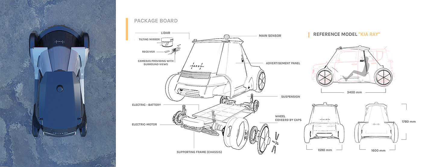 Advertisement Car，CANOO : DA，广告车，汽车设计，