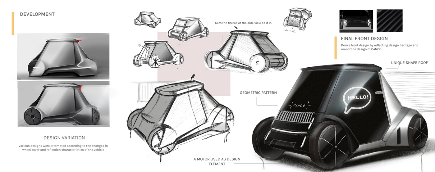 Advertisement Car，CANOO : DA，Advertising car，Automobile design，