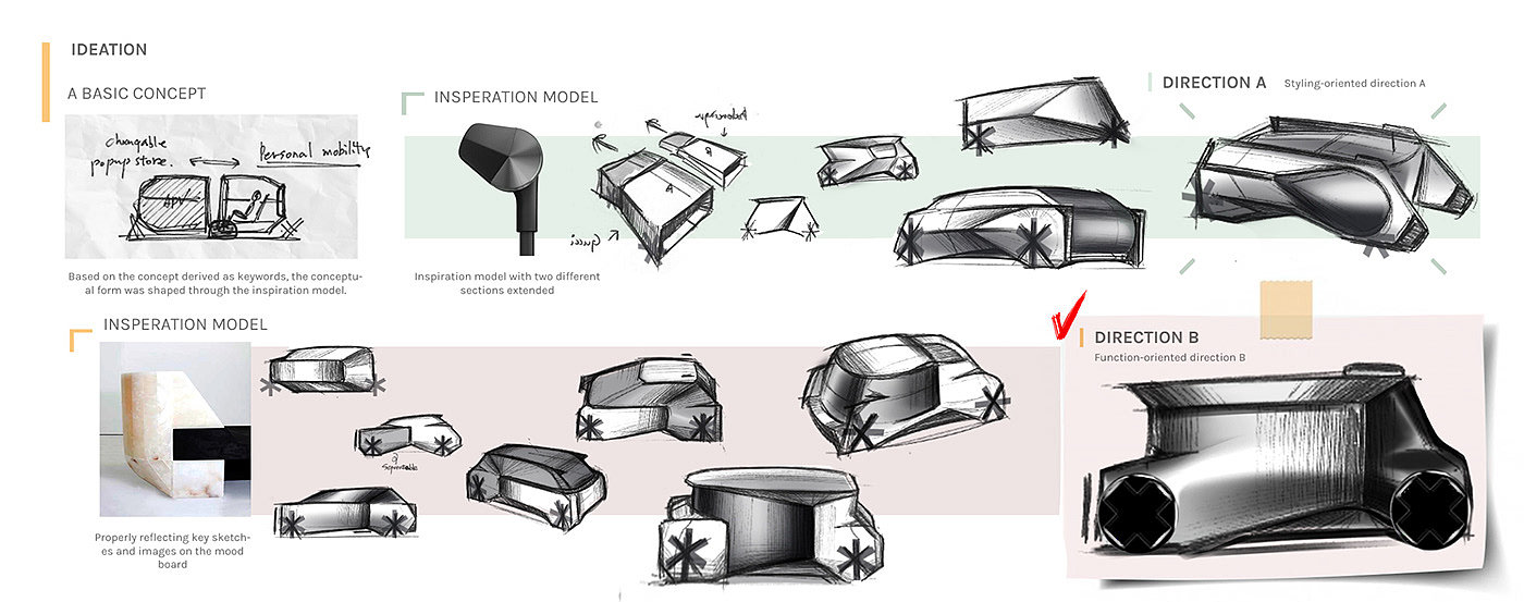 Advertisement Car，CANOO : DA，Advertising car，Automobile design，