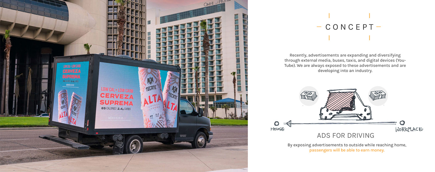 Advertisement Car，CANOO : DA，Advertising car，Automobile design，