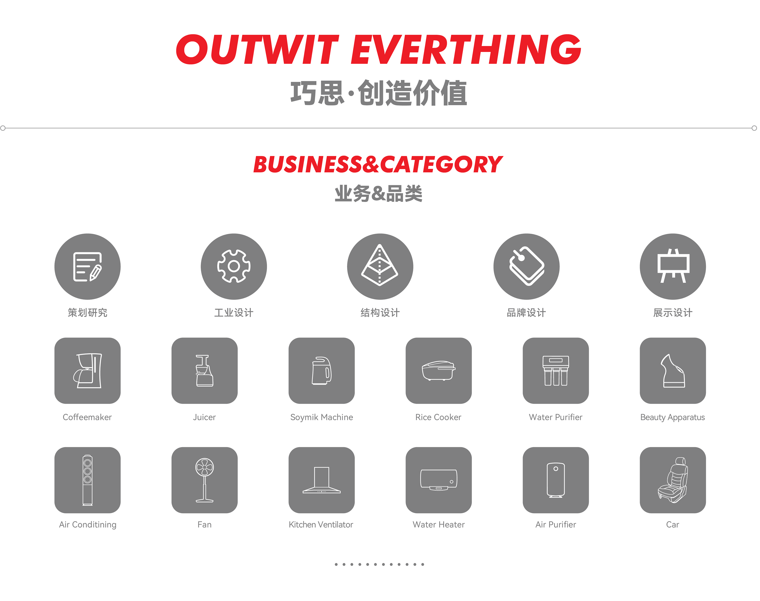 Lampblack machine，product design，Macro wing design，Double chamber design，Product rendering，