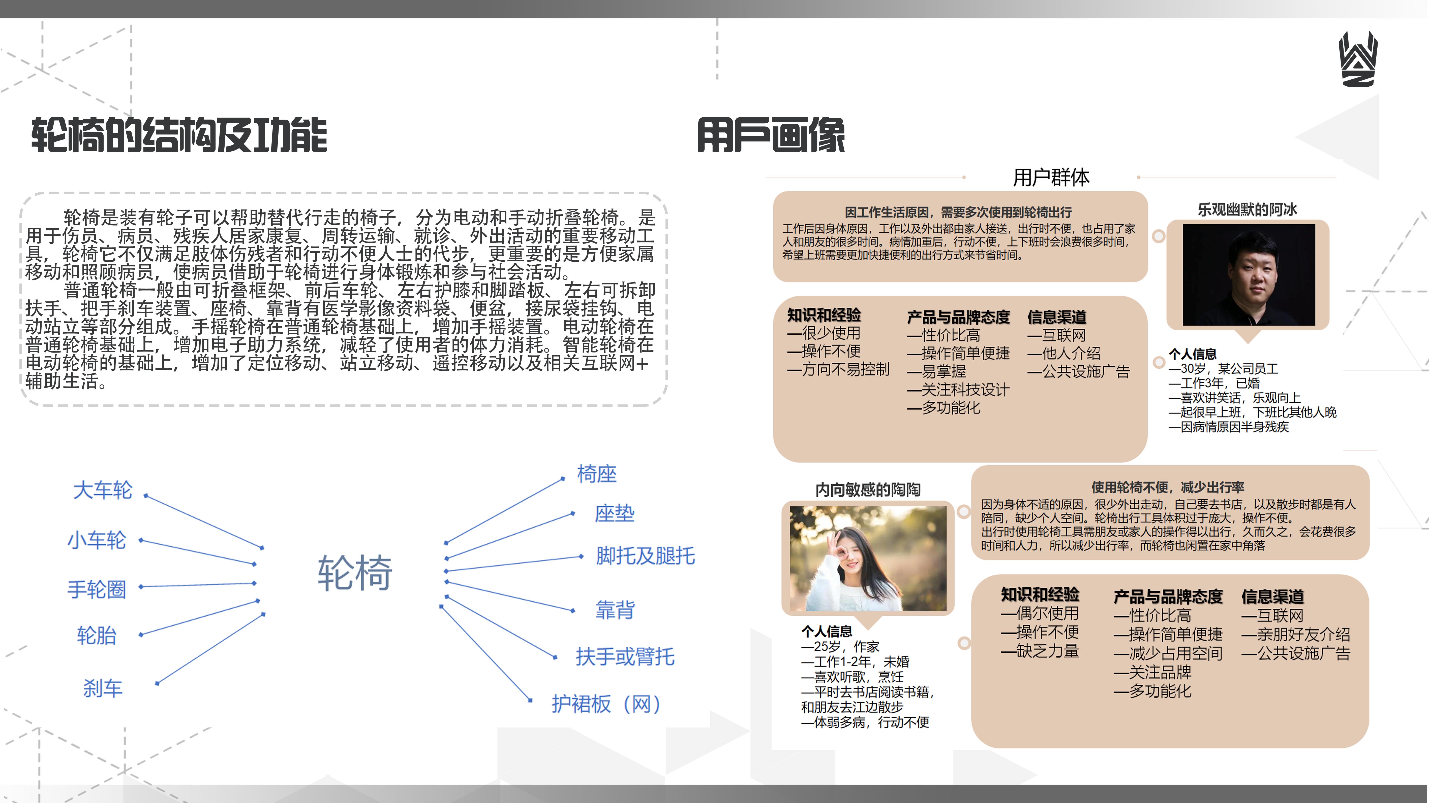 wheelchair，Transportation tools，Disabled，conceptual design，