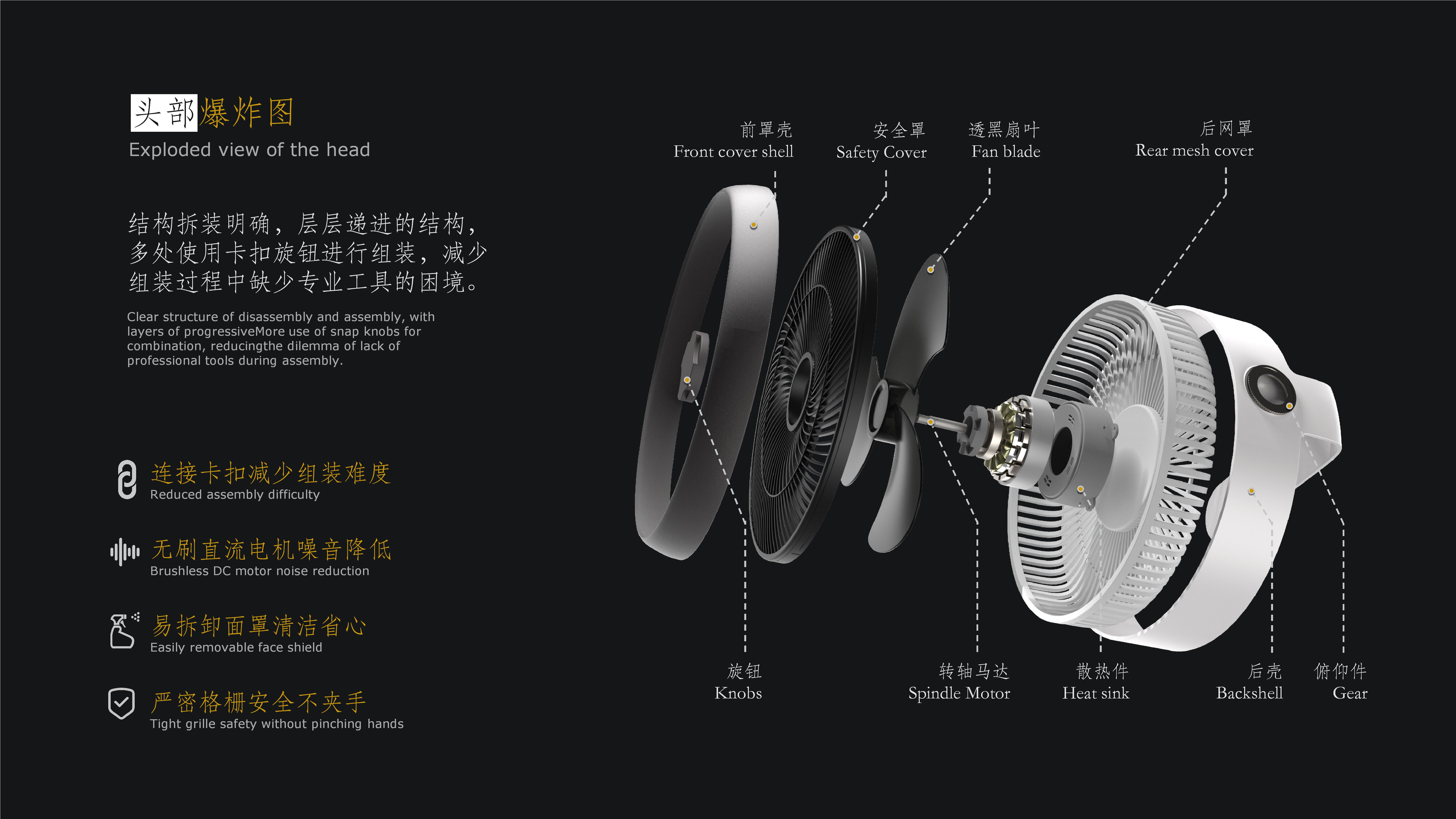industrial design，product design，sample reels，job wanted，internship，