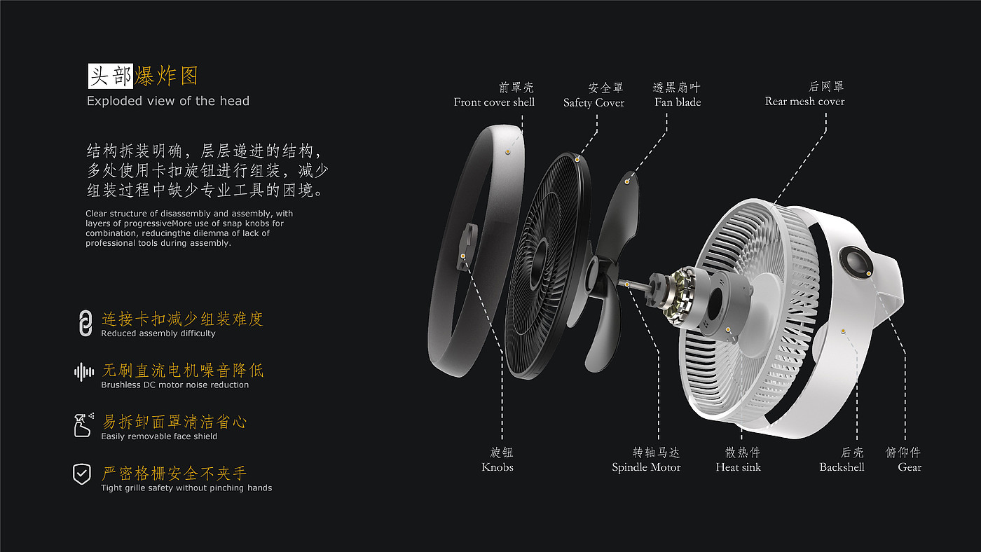 industrial design，product design，sample reels，job wanted，internship，