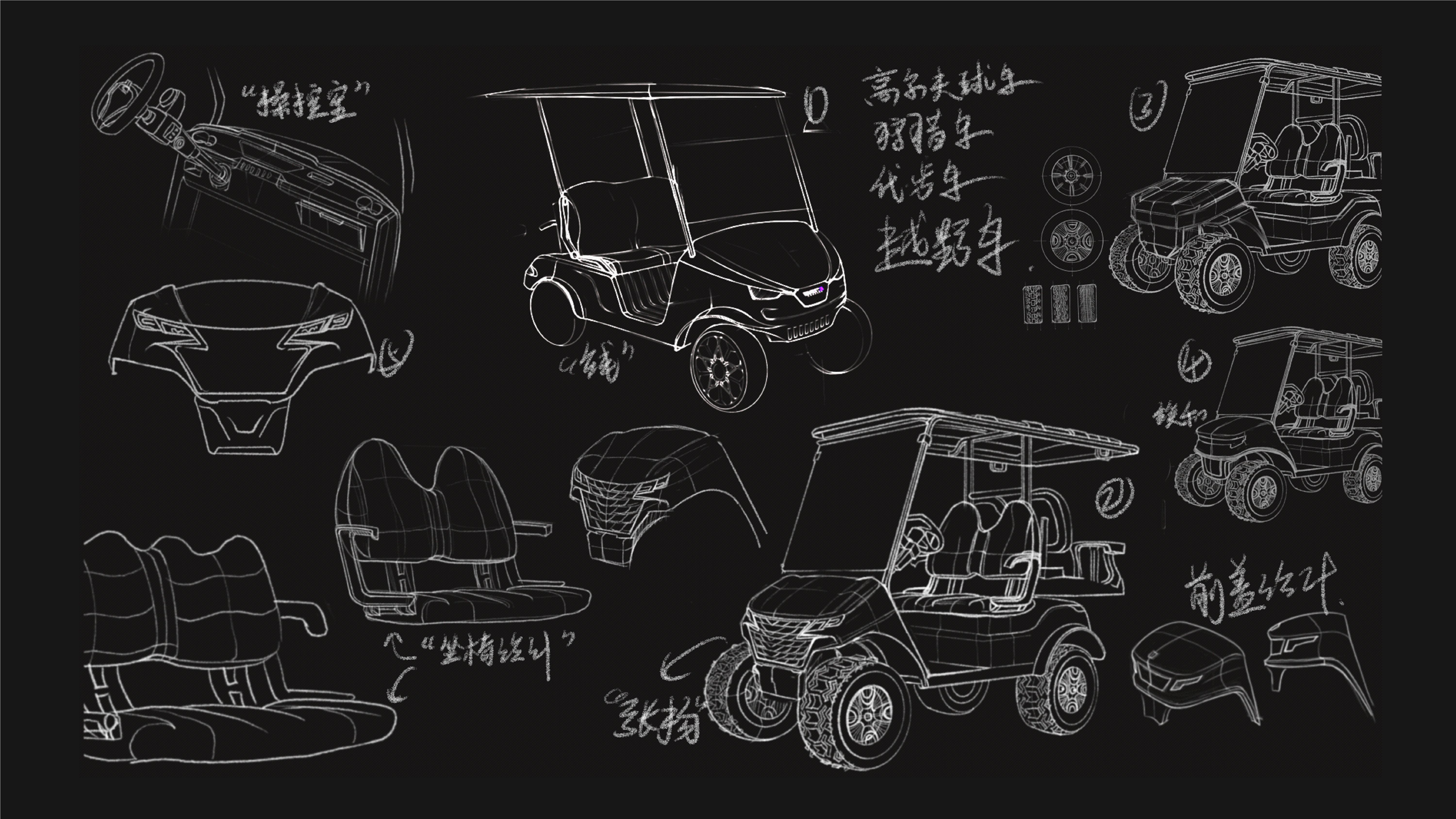 industrial design，product design，sample reels，job wanted，internship，