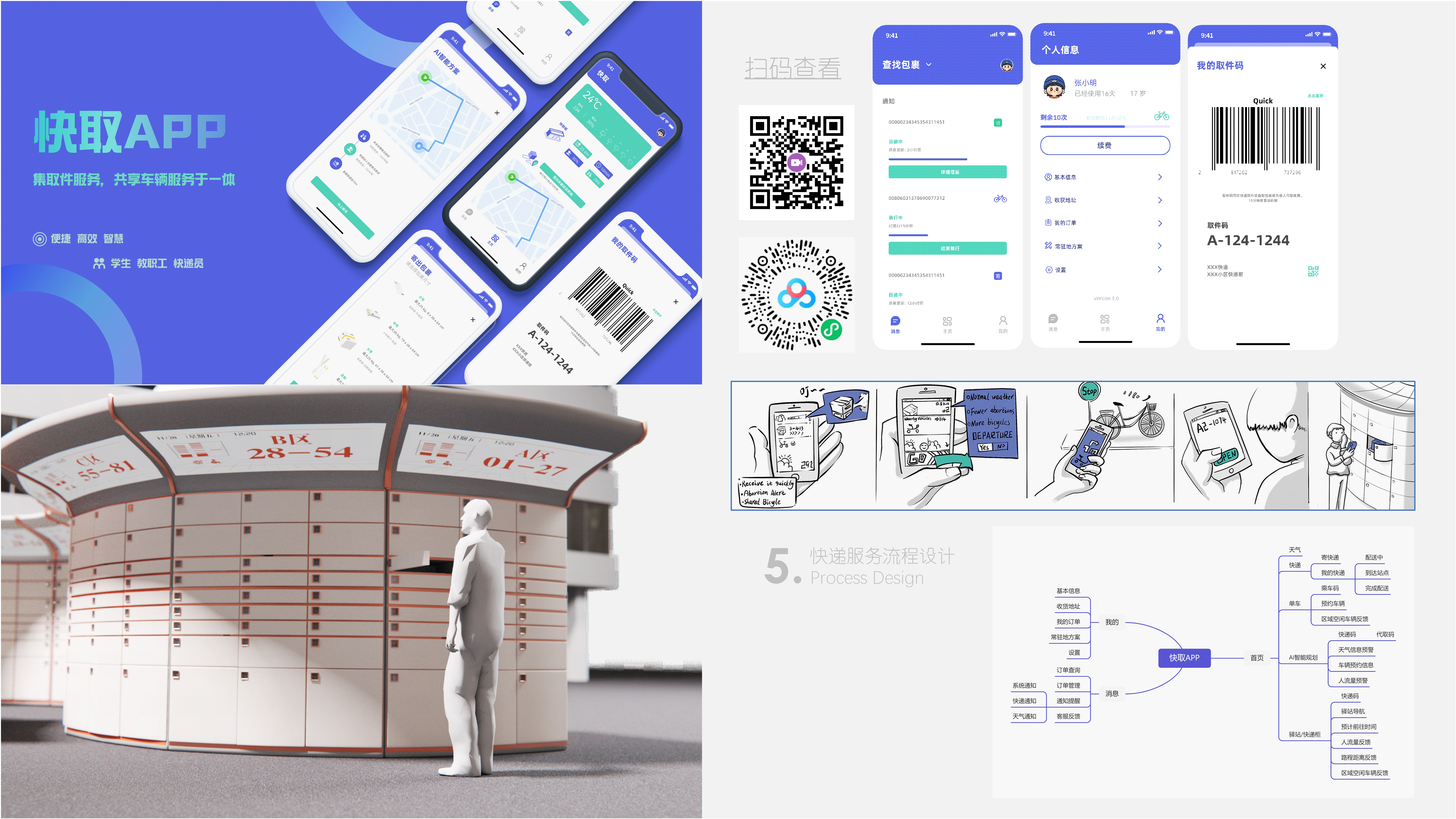 industrial design，product design，sample reels，job wanted，internship，