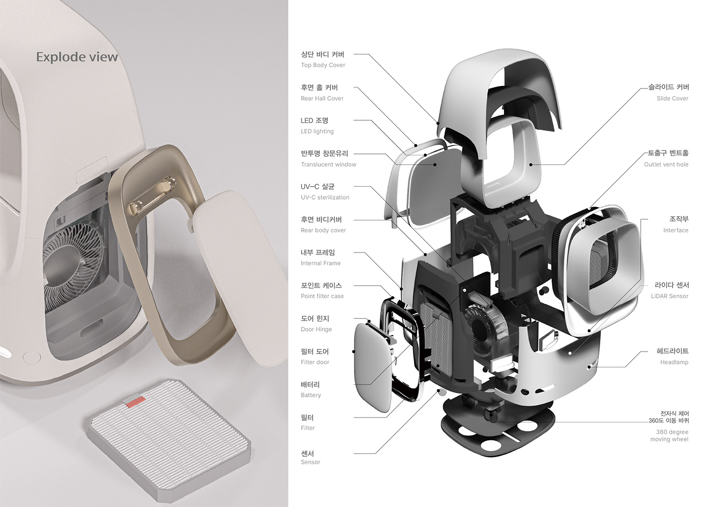 PLANI，air cleaner，originality，Household Electric Appliances，