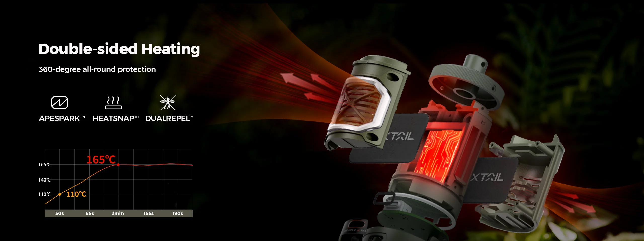 outdoors，camping，on foot，Mosquito repellent，